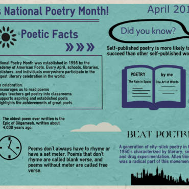 April is National Poetry Month!